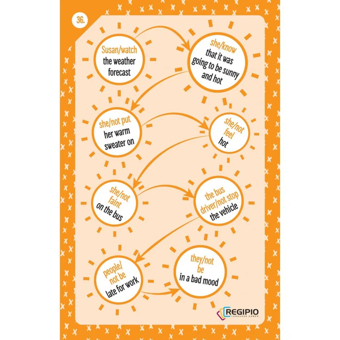 what would have happened if 1 x700