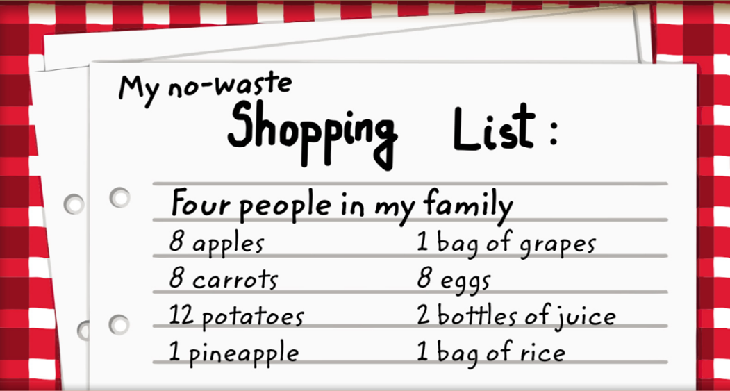 Shopping list