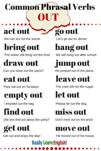 common-phrasal-verbs