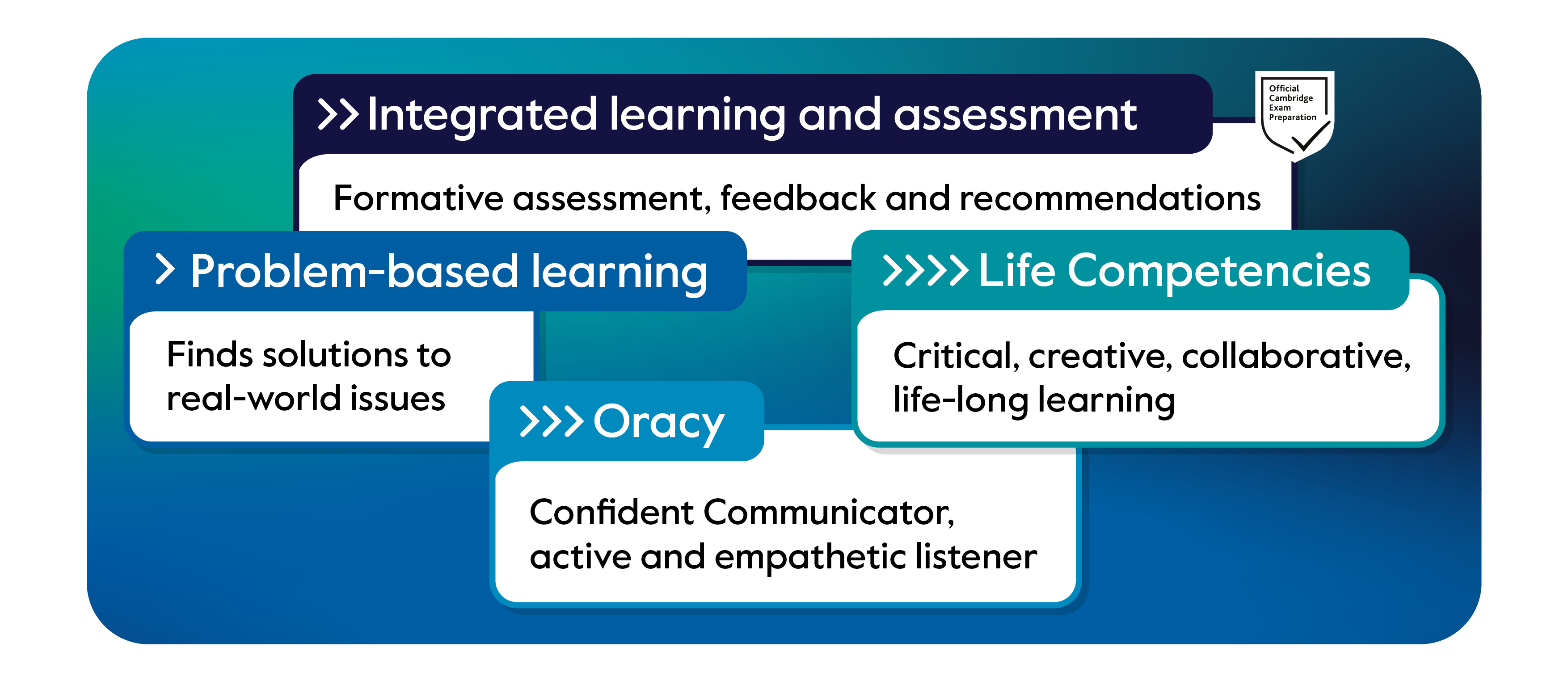 shining lights pillars coloured background